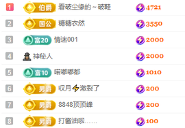 瞳瞳晚上播主播照片