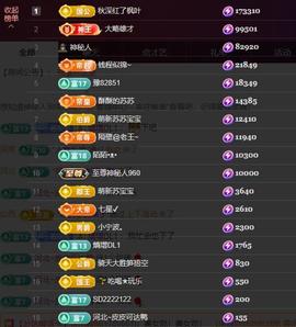 苏苏，越来越好主播照片