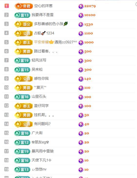 超娃今天休息的图片