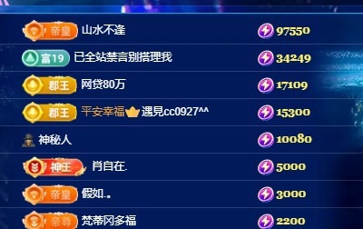 陈平安医院不定时播的图片