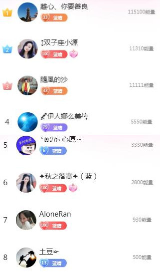 ✦蓝蓝✦（充值代理）的图片