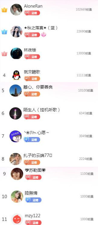 ✦蓝蓝✦（充值代理）的图片