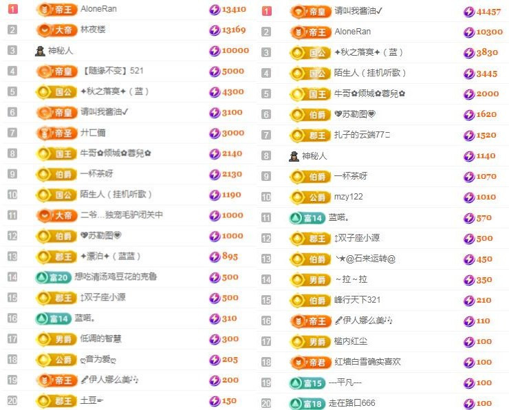 ✦蓝蓝✦（充值代理）的图片