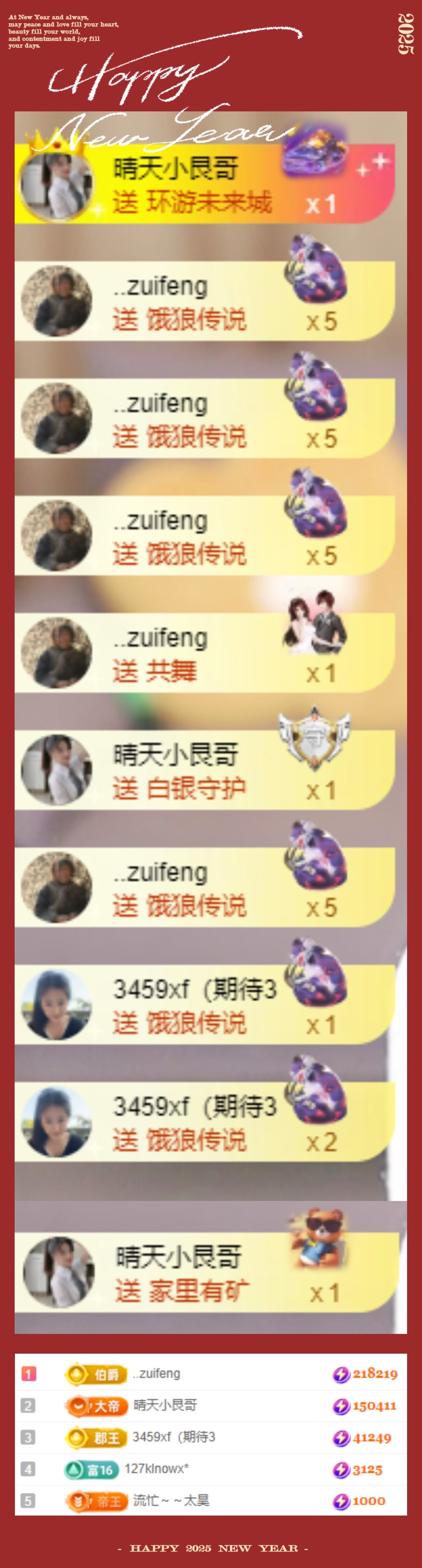 晴天下午不播的图片