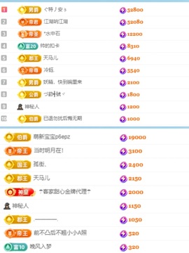 徐悠悠💫主播照片