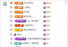 暖心晚上播的图片