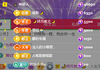 亿宝💞砥砺前行的图片