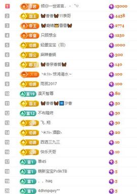 🦋香香加油🦋主播照片