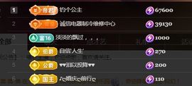 金麒麟好运连连🎤主播照片