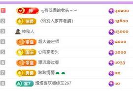 代理心雨九月白白白主播照片