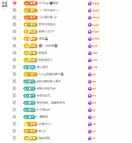 做自己的那道光主播照片