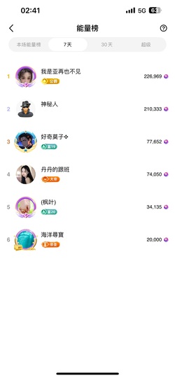 火火...主播照片