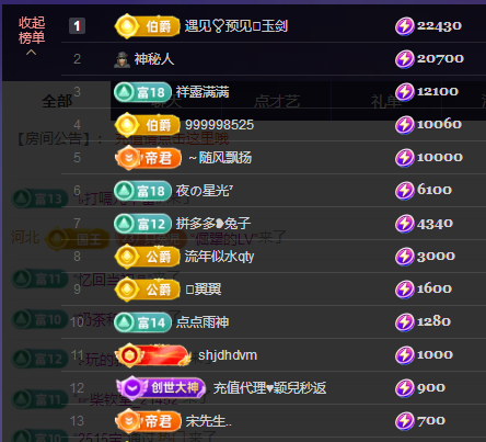 钱多多❥兔子的图片