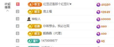 小甜贪财好色💕的图片