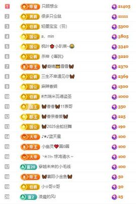 🦋香香加油🦋主播照片