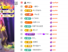 小阿轩∞∞休主播照片