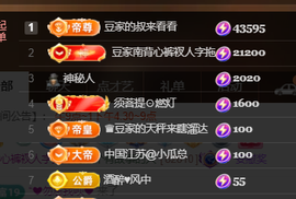 ♚~小巴豆~贪财好色主播照片