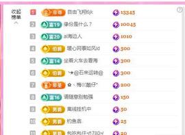 暖心晚上播的图片