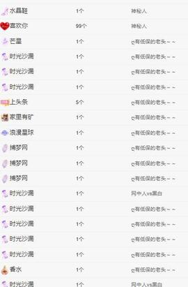 代理心雨九月白白白主播照片