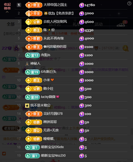 原配贺杨总圣王主宰主播照片