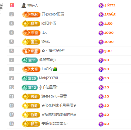 菲菲求百元榜🍀的图片