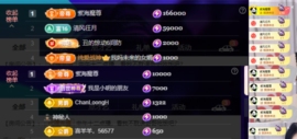 安二狗🐶主播照片