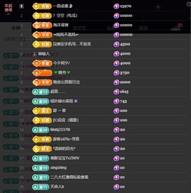 ᥫᩣ应应请假主播照片