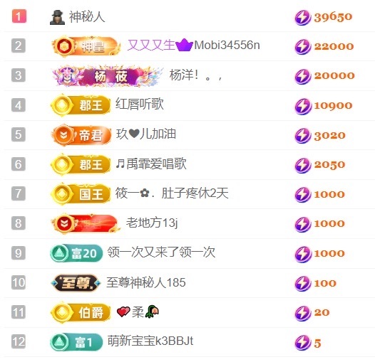 大拉亮（精壮的男人）的图片