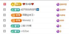 小米娜🦋常欢喜主播照片