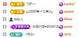 一字马~依棠主播照片