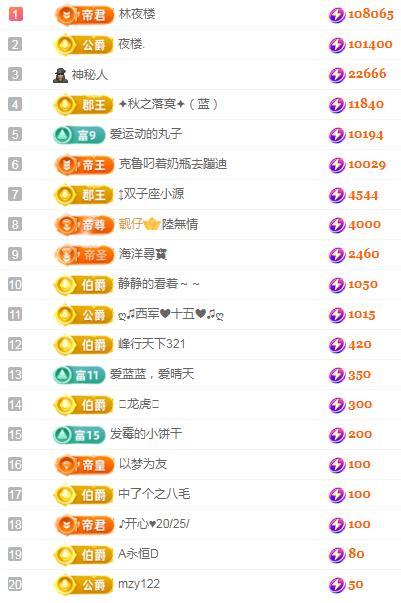 ✦蓝蓝✦（充值代理）的图片