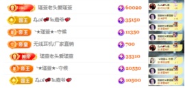 ★︶瑾萱、晚上见的图片