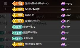 金麒麟好运连连🎤主播照片