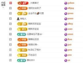 苏苏，越来越好主播照片