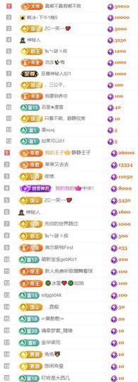 🍀冰雪❤️🍀加油的图片