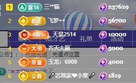 一字马~依棠主播照片