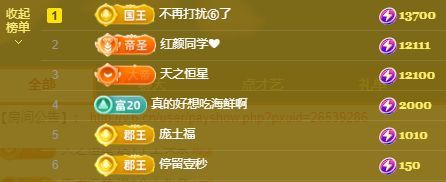 小甜贪财好色💕的图片