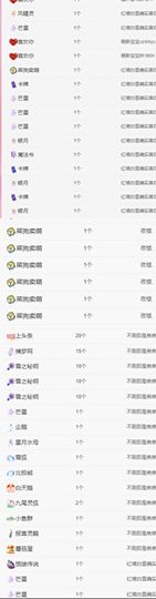 冉冉🍀休手机不定时主播照片