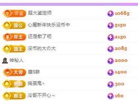 代理心雨有事休一天主播照片