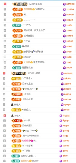 陈慧慧🥕早9晚8主播照片