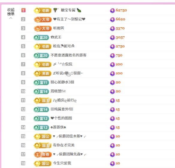 糖笑笑゛等风也等伱的图片