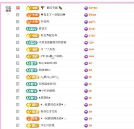 糖笑笑゛面壁思过中主播照片