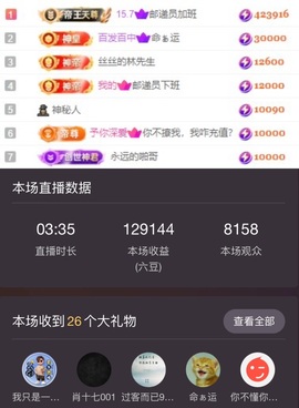 洋子～的图片