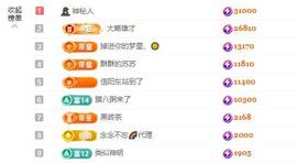 苏苏，越来越好主播照片