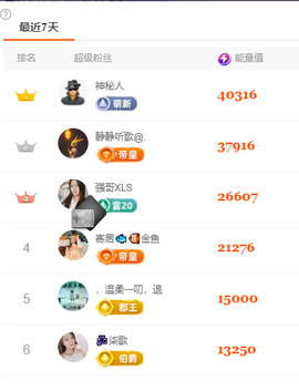 🎶柒歌回家了休的图片