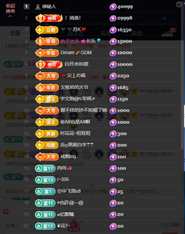 原配贺杨总圣王主宰主播照片