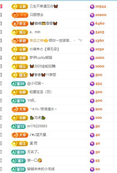 香香六月一号周年庆的图片
