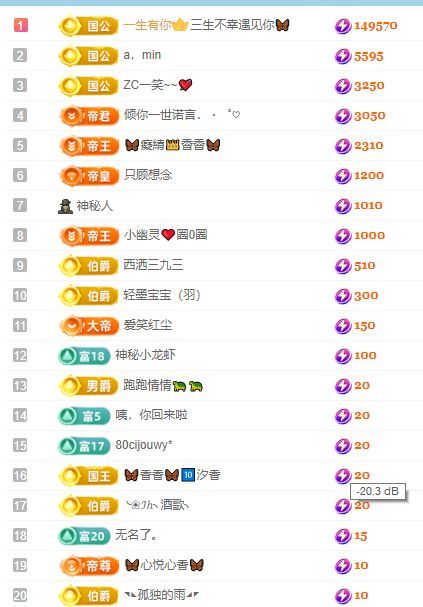 香香六月一号周年庆的图片