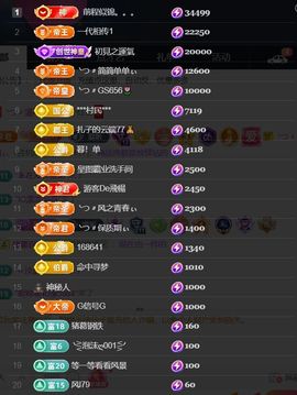╰つ〃薀昕🌷主播照片
