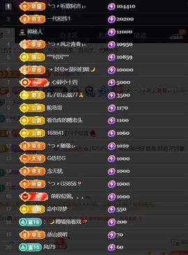 ╰つ〃薀昕🌷主播照片